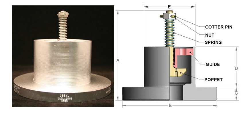 MGM超流閥 EXCTSS FLOW CHECK VALVES