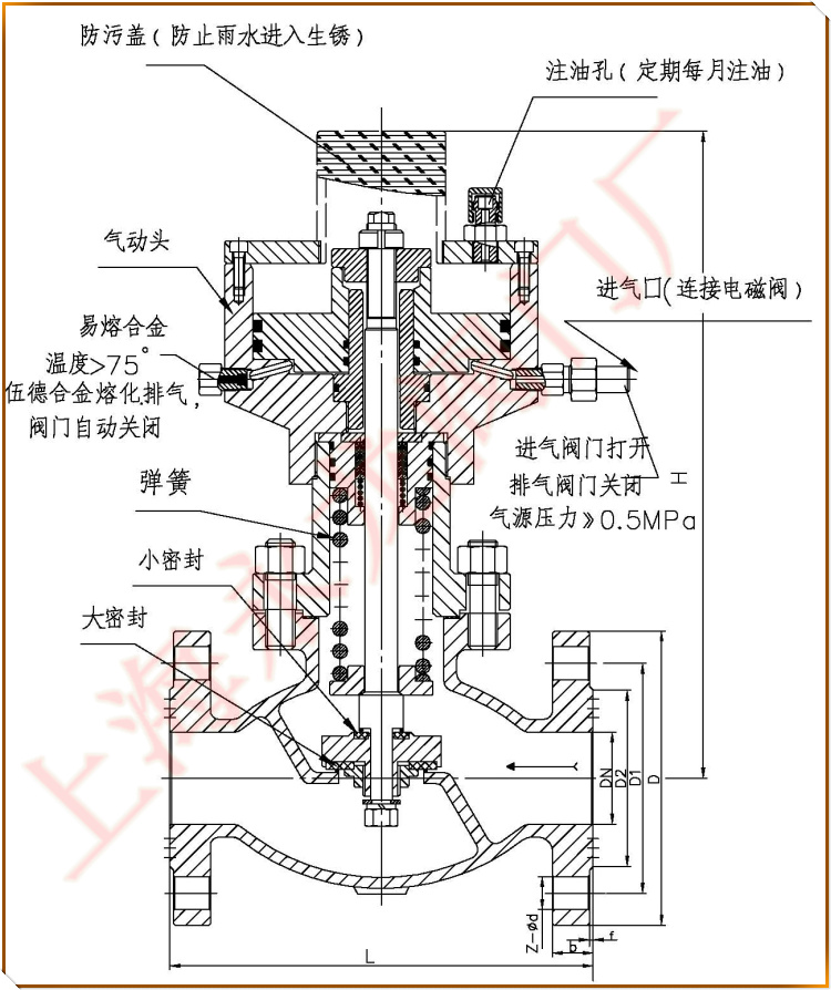 緊急切斷閥結(jié)構(gòu)示意圖-永龍閥門(mén)