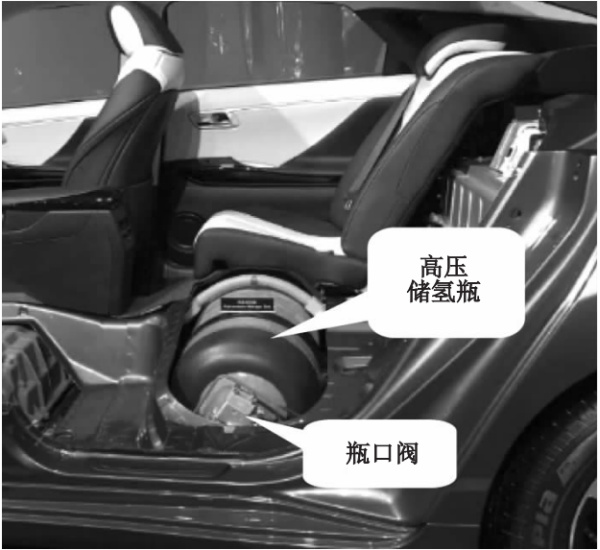 汽車高壓儲氫系統(tǒng)