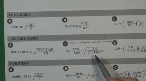 閥門的CV值計算公式